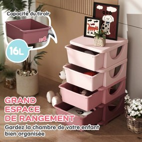 Organizador de Brinquedos para Crianças, 37 x 37 x 76 cm, 4 Gavetas Amovíveis, Rosa