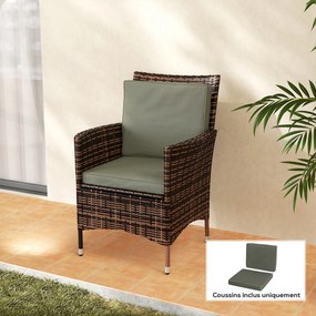 Almofadas para cadeiras e poltronas de jardim (NÃO INCLUÍDO) – assento e encosto com capas removíveis em poliéster, 56x52/56x46 cm, cinzento escuro