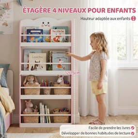 Estante de parede para crianças 60 x 12 x 108 cm, organizador de livros infantil de 4 níveis com tema de algodão doce, rosa