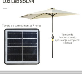 Chapéu de Sol de Jardim com 24 Luzes LED Solar 265x135x240 cm Chapéu d