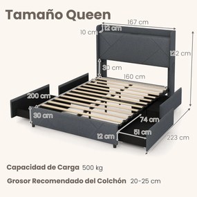 Estrutura de cama 223 x 167 x 122 cm com ripas COLCHÃO NÃO INCLUIDO com LUZ LED com estação de carregamento USB 4 gavetas dobráveis Comando remoto Cin