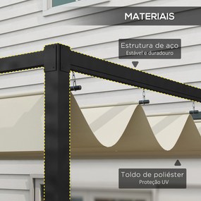 Pérgola 298x213x221 cm Pérgola de Jardim com Teto Retrátil de Poliéster com Revestimento Creme