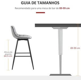 HOMCOM Conjunto de 2 Bancos de Bar com Encosto e Apoio para os Pés Ban