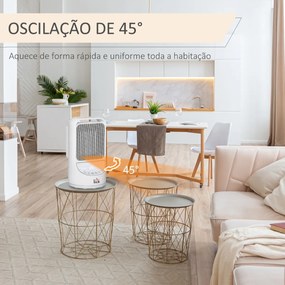 Aquecedor Cerâmico Portátil 2 Níveis de Potência 1000W/2000W com Controle Remoto Temporizador de 12h 3 Modos de Aquecimento e Oscilação de 45° Silenci