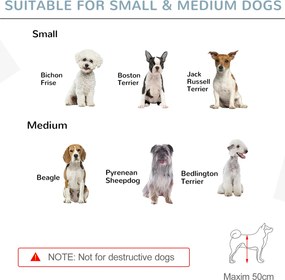 Barreira para Cães Dobrável Barreira para Cães Pequenos e Médios de 4 Painéis com Porta para Escadas e Corredores 237,5x36x80 cm Branco