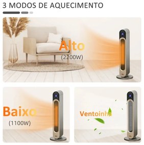 Aquecedor Cerâmico de Torre 1100/2200W com Controlo Remoto, Temporizad