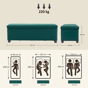 Banco de arrumação para colocar ao pé da cama em veludo canelado com tampa, para sala de estar, quarto, hall de entrada, 112 x 42 x 40 cm, verde