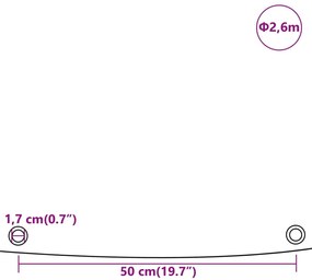 Lona Ø 2,6 m 650 g/m² azul