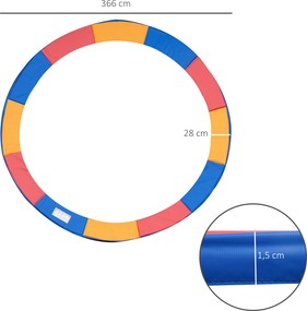 Almofada de proteção de substituição para trampolim, Ø 366 cm (ESTRUTURA NÃO INCLUIDA), resistente aos raios UV e antirrasgo, vermelha