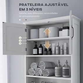 kleankin Móvel sobre Sanita Armário para Máquina de Lavar com 2 Portas