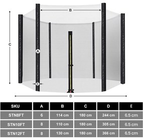 Rede de segurança para trampolins e cobertura dos bordos Ø 244 cm