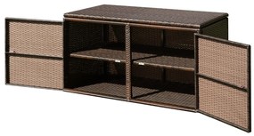 Caixa de armazenamento de vime PE de 330L com 2 níveis para áreas externas, com tampa e portas frontais - preta