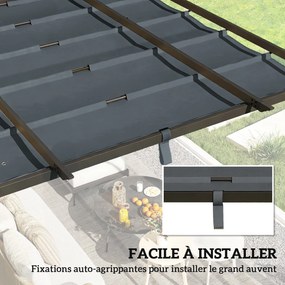 Lona substituição para pérgula  3 x 3 m (NÃO INCLUIDA) - Lona  para pérgula retrátil de, poliéster 180 g/m³, proteção UV 30+, cinzento escuro