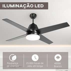 Ventoinha de Teto com Luz 46W Ø129 cm com 4 Lâminas Reversíveis Controlo Remoto 6 Velocidades e Temporizador Preto