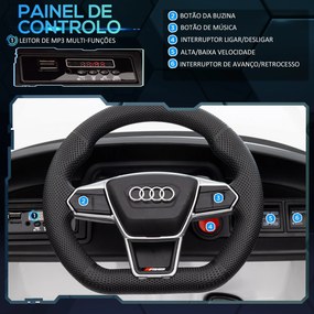 Carro Elétrico AUDI RS E-Tron GT para Crianças de 3-6 Anos Carro de Bateria 12V com 2 Motores Controlo Remoto Faróis LED Buzina Música USB e Abertura