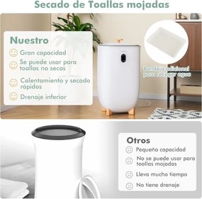 Aquecedor elétrico de toalhas 35L com temporizador de 20-90 minutos, modo de secagem de 2-5 horas e desligamento automático, branco