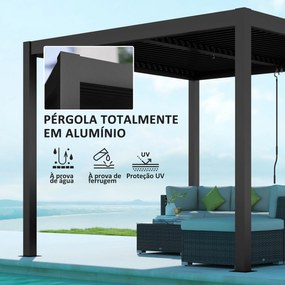 Pérgola de Alumínio 3x3 m Pérgola de Jardim com Teto de Lâminas Ajustáveis e Sistema de Drenagem Impermeável Anti-UV Cinza Escuro