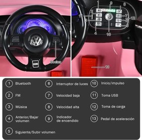 Carro elétrico infantil 12 V com comando à distância, luzes, música e portas duplas, 5 km/h, 30 kg, para crianças de 3 a 8 anos, cor rosa