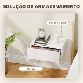 Conjunto de 2 Mesas de Cabeceira de Parede Mesas de Cabeceira Flutuantes com 1 Gaveta para Quarto 40x30x15 cm Branco