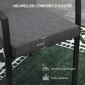 Conjunto de 2 almofadas de exterior para cadeira com encosto (NÃO INCLUIDAS), com presilhas, estofamento de 8 cm, 112 L x 51 L cm, cinzento escuro