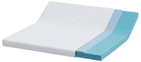 Colchões Branco 180 x 200 cm Tecido 100% poliéster