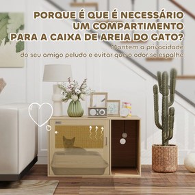 Móvel Caixa de Areia  80x50x50 cm (CAIXA PLASTICA NÃO INCLUIDA) para Gatos Caixa de Areia para Gatos com Tapete de Arranhar e Porta de Vime Branco