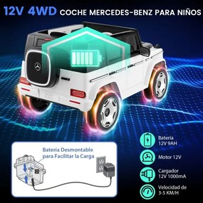 Carro elétrico para crianças com licença Mercedes-Benz 4WD 12V com controlo remoto Luzes LED Música Buzina Branco