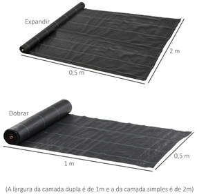 Rolo de Malha Anti-Ervas 2x50 m Malha Geotêxtil 130 g/m² para Controlo de Ervas Daninhas de Jardim Malha Anti-Ervas Preta