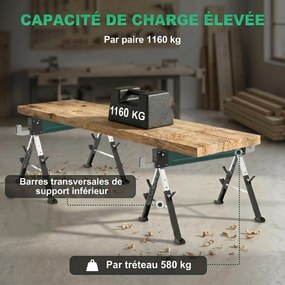Conjunto de 2 cavaletes dobráveis em metal, carga máxima de 1160 kg, altura ajustável entre 64 e 81 cm, pega de transporte, verde