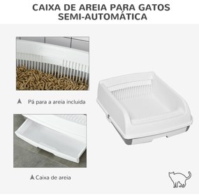 Caixa de Areia para Gatos Caixa de Areia Aberta Semi-Automática com Botão Ancinho Bandeja Removível e Borda Alta 62x46,5x19,5cm Branco