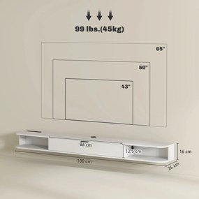 Móvel de TV Suspenso, 140 x 24 x 16 cm, Montagem Mural, Branco