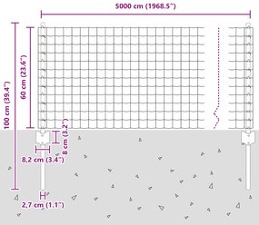 Cercas Euro com 22 Postes U Cinza 0,6x50 m Aço