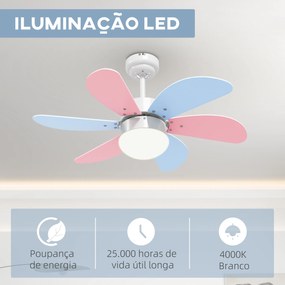 Ventoinha de Teto com Luz 34W Ø82,5 cm com 6 Lâminas Reversíveis Controlo Remoto 6 Velocidades e Temporizador Multicolor