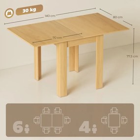 Mesa de Refeição Extensível 70-140x80 cm para 4-6 Pessoas com Puxador de PU para Espaços Pequenos Madeira