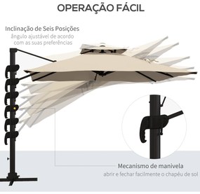 Chapéu de Sol de Alumínio Ø295x270 cm Chapéu de Sol Excêntrico com Man