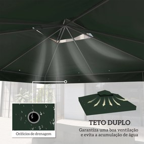 Toldo de Substituição para Pérgola 3x3 m Toldo de Substituição com Tet