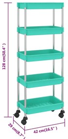 Carrinho cozinha 5 prateleiras ferro/ABS 42x29x128 cm turquesa