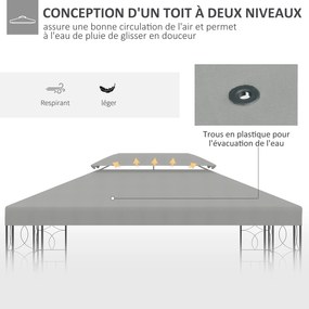 Lona de substituição para toldo de tenda 3 x 4 m (NÃO INCLUÍDA), em poliéster de alta densidade, 180 g/m², cinzento claro