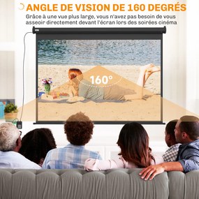 Ecrã de videoprojetor 191 x 8 x 130 cm motorizado e elétrico de 84 polegadas, 4:3, 4K HD, painel de controlo e comando à distância