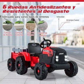 Trator elétrico de 24 V para crianças com reboque removível Controlo remoto Música Porta USB Luzes LED vermelho