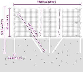 Cerca de Arame Welded com 13 Postes Verde 0.8x100m Aço