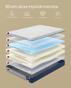 Colchão de espuma viscoelástica com gel, 140 x 200 cm, com apoio ergonómico, azul