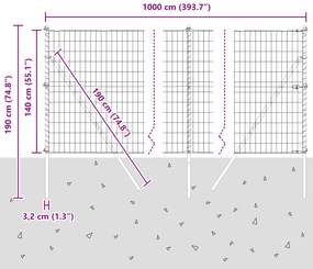 Cerca Euro com 7 Postes 1,4x10 m Aço Galvanizado Verde