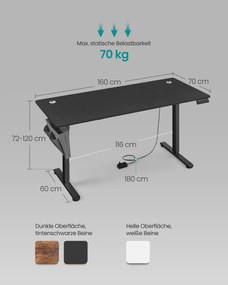 Secretária eléctrica regulável em altura 70 x 160 x (72-120) cm Preta