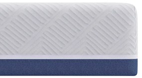 Colchões Branco, Azul 90 x 200 cm