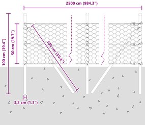 Conjunto de Cercas Conjunto de 2 Aço Galvanizado