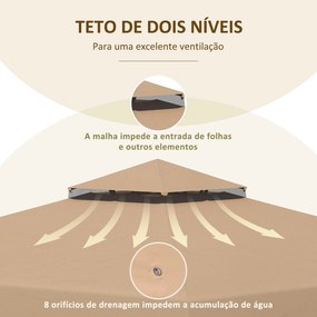 Cobertura de Substituição para Pérgola 300x300 cm em Poliéster – Teto