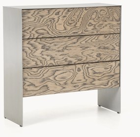 Dresser Ako