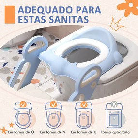 ZONEKIZ Redutor Sanita com Escada Adaptador Sanita para Crianças Dobrá