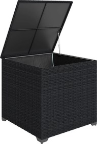 Outsunny Baú de Armazenamento Exterior de Ratã de 253 L com Vara Hidráulica Forro com Fecho e Estrutura de Aço Preto | Aosom Portugal